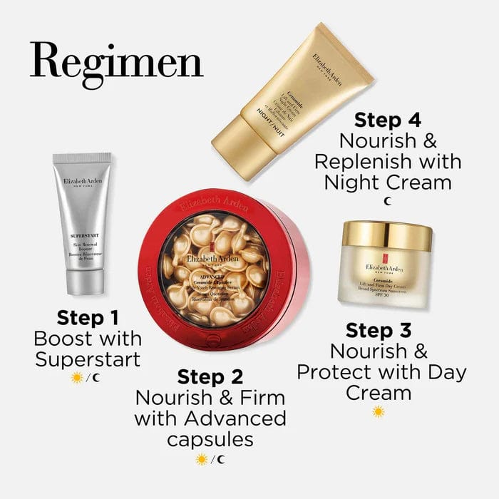 Buy Elizabeth Arden Merry Skin Essential Replenisher 4 Piece Set - at Best Price Online in Pakistan