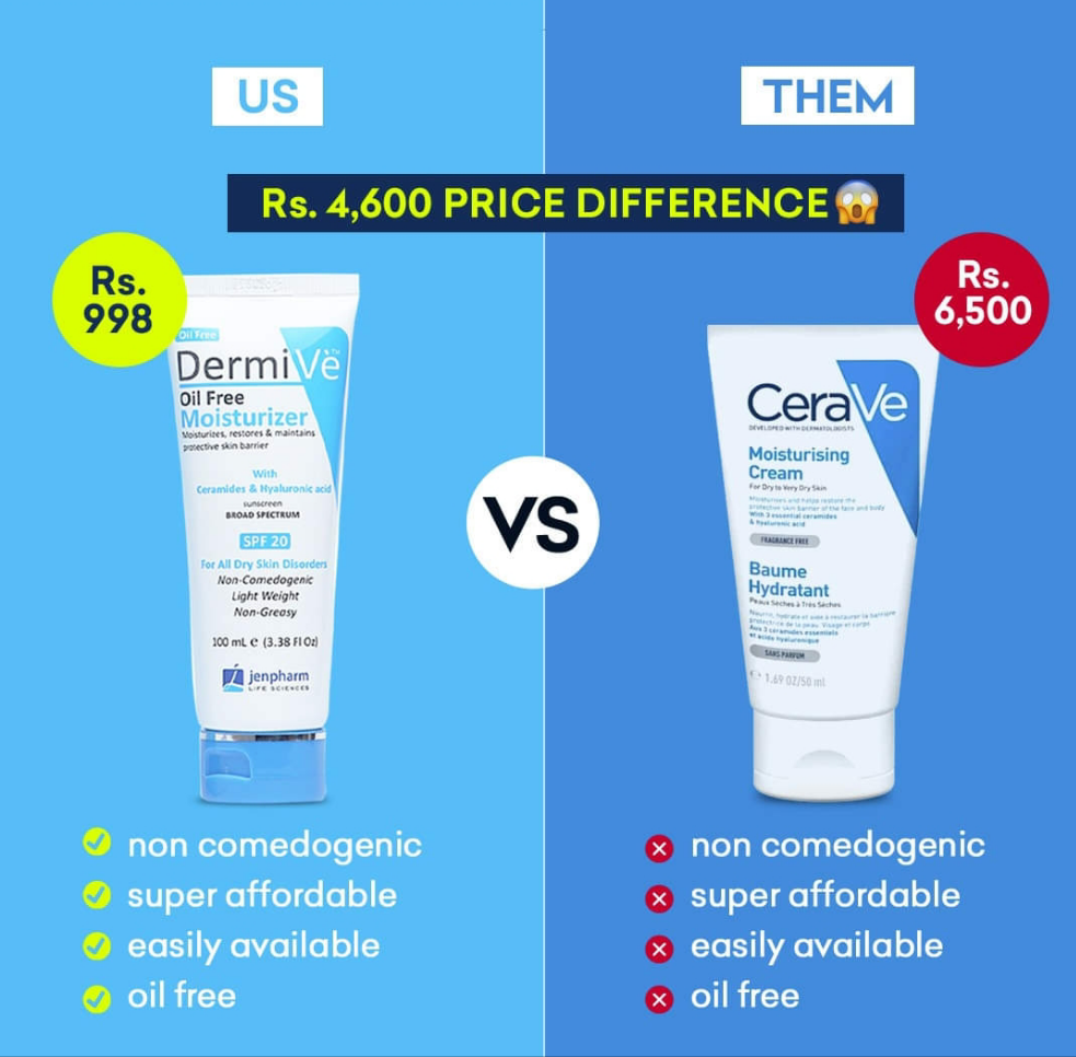 Buy Jenpharm Dermive Oil Free Moisturizer Spf 20 - 100ml - at Best Price Online in Pakistan