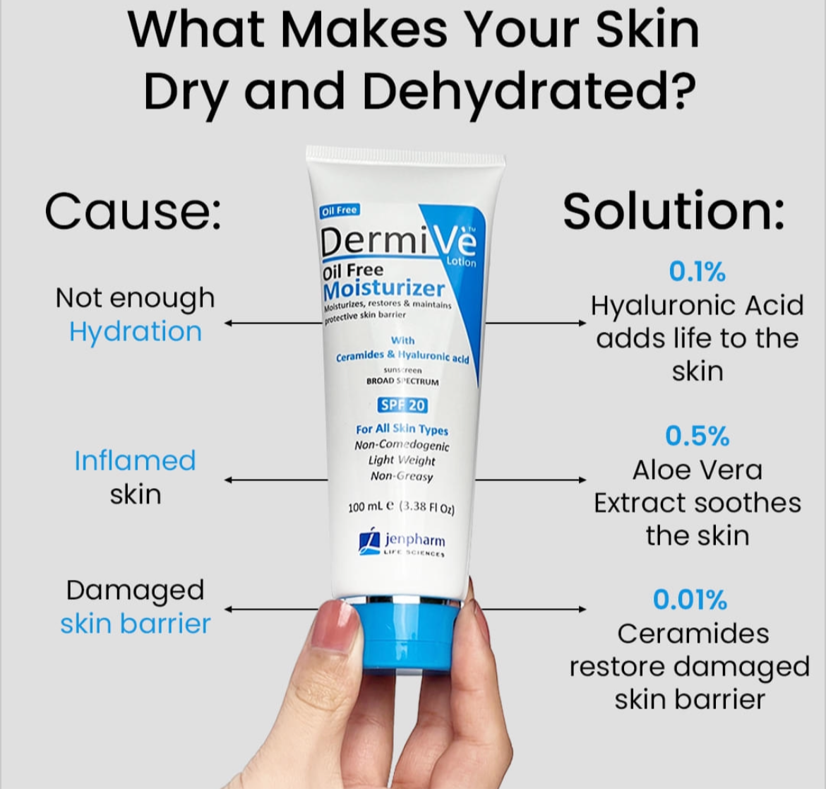 Buy Jenpharm Dermive Oil Free Moisturizer Spf 20 - 100ml - at Best Price Online in Pakistan