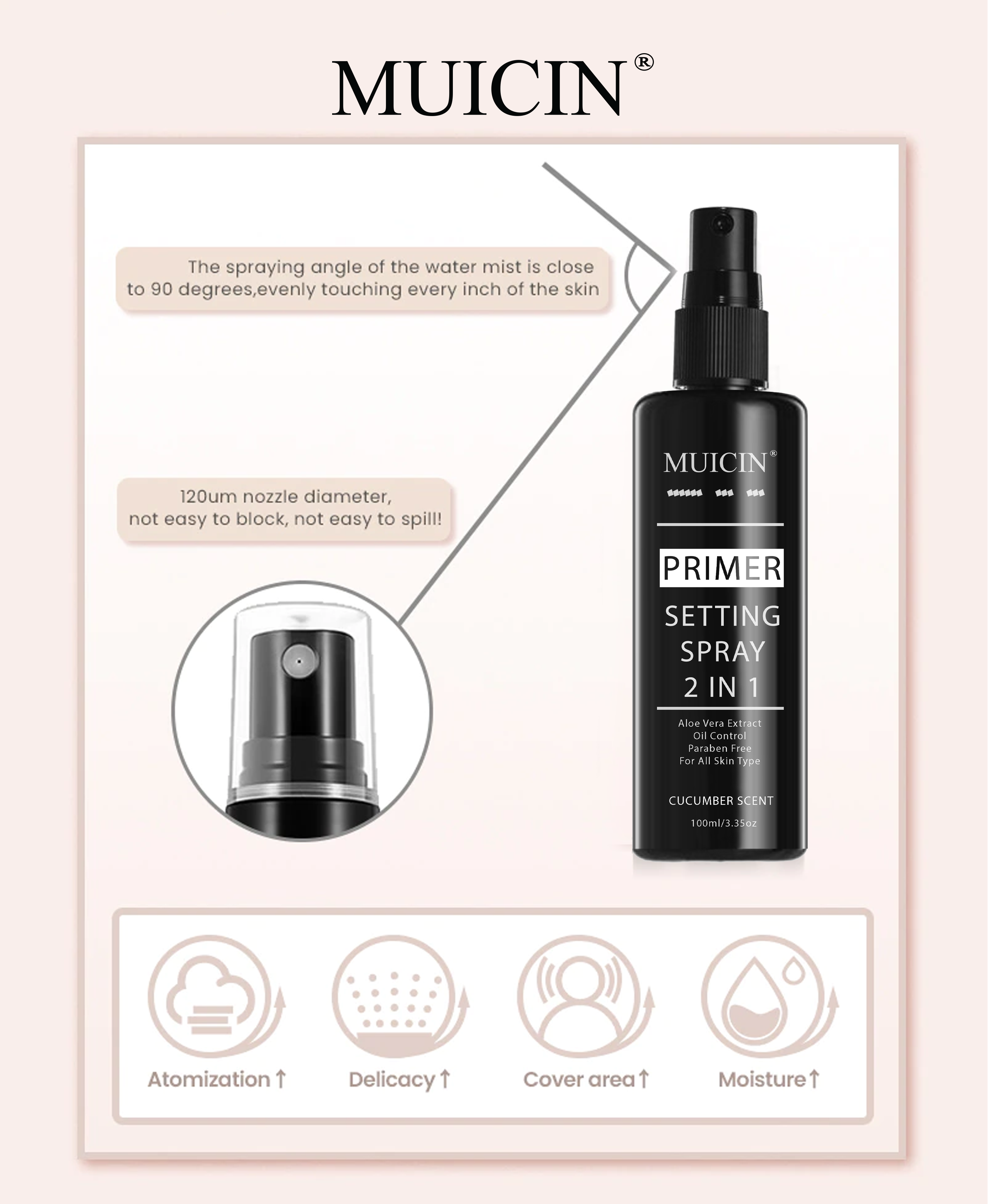 Buy MUICIN - 2 in 1 Primer Setting Spray - 100ml - at Best Price Online in Pakistan