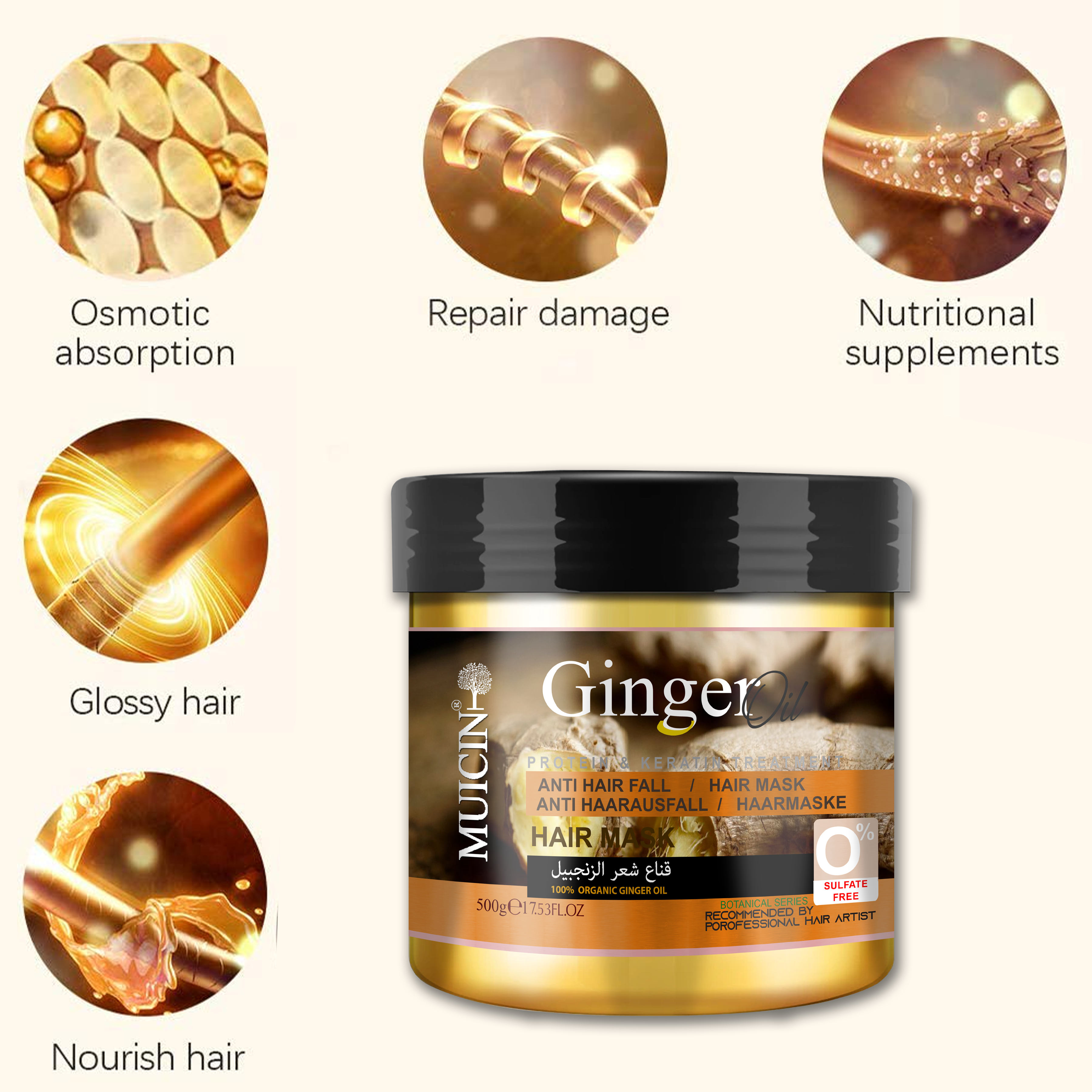 Buy MUICIN - Ginger Hair Mask Anti Hair Fall - 500ml - at Best Price Online in Pakistan