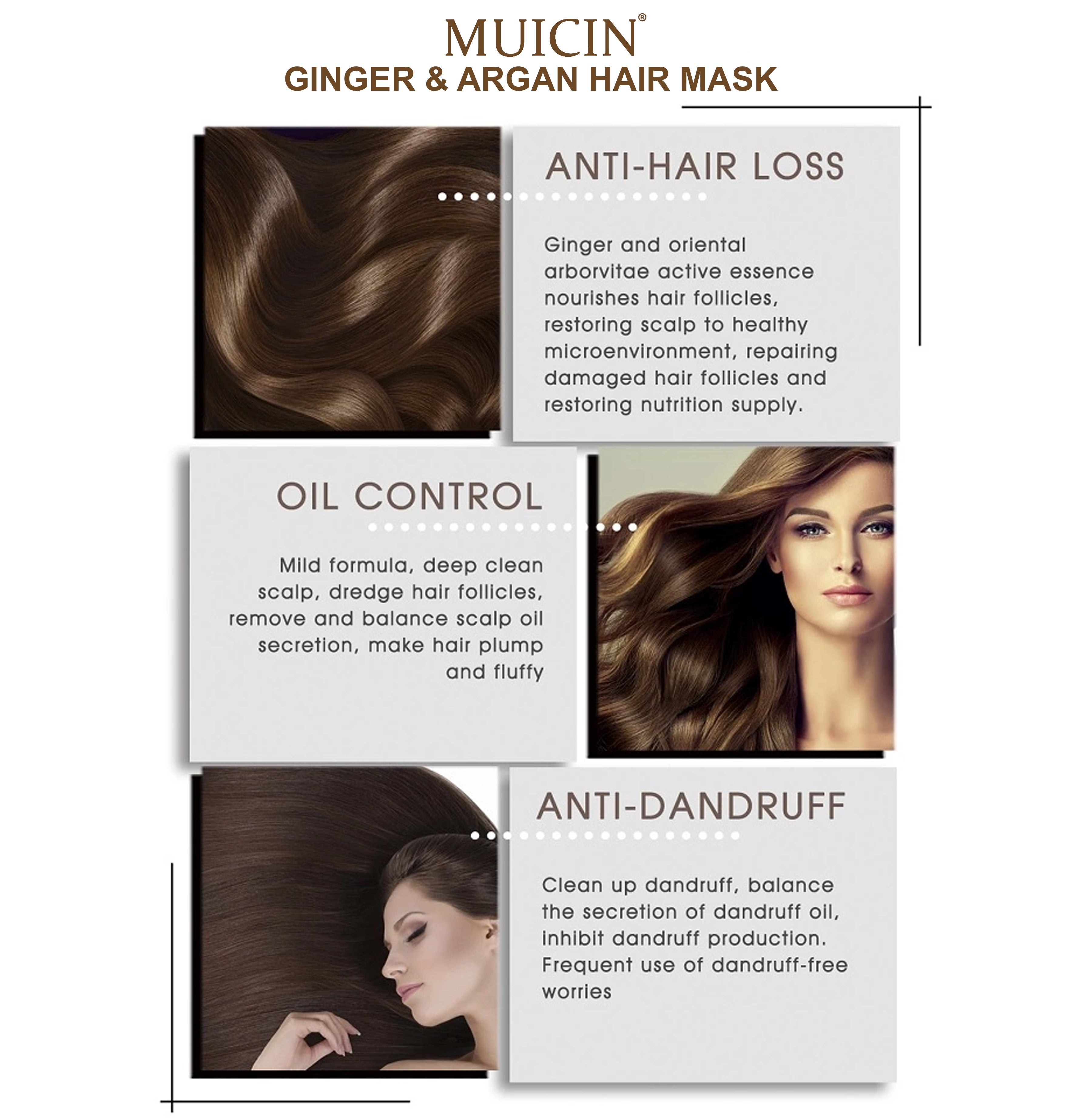 Buy MUICIN - Ginger Hair Mask Anti Hair Fall - 500ml - at Best Price Online in Pakistan