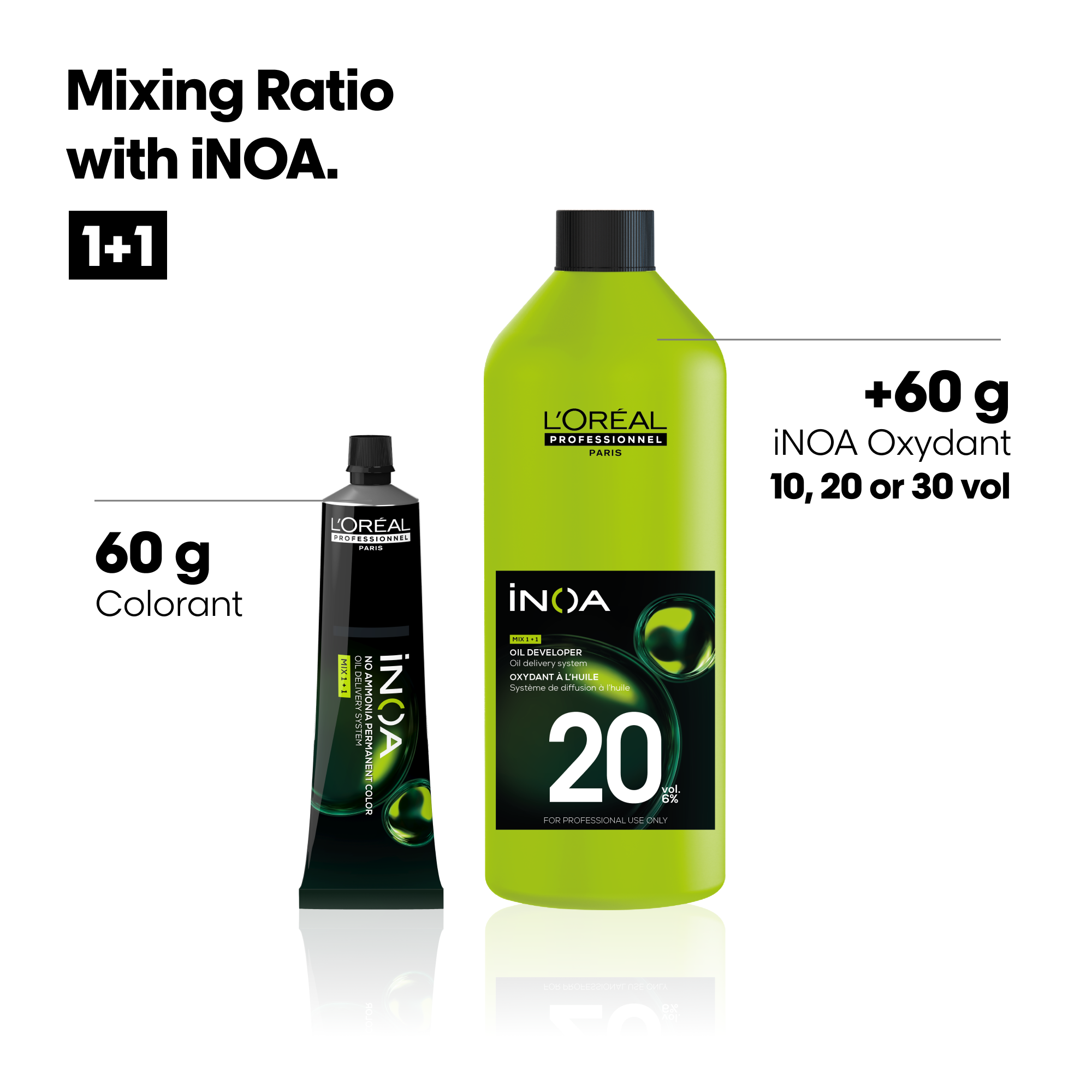 L'Oreal Professionnel Inoa Rich Developer 20 Volume - 1000ml