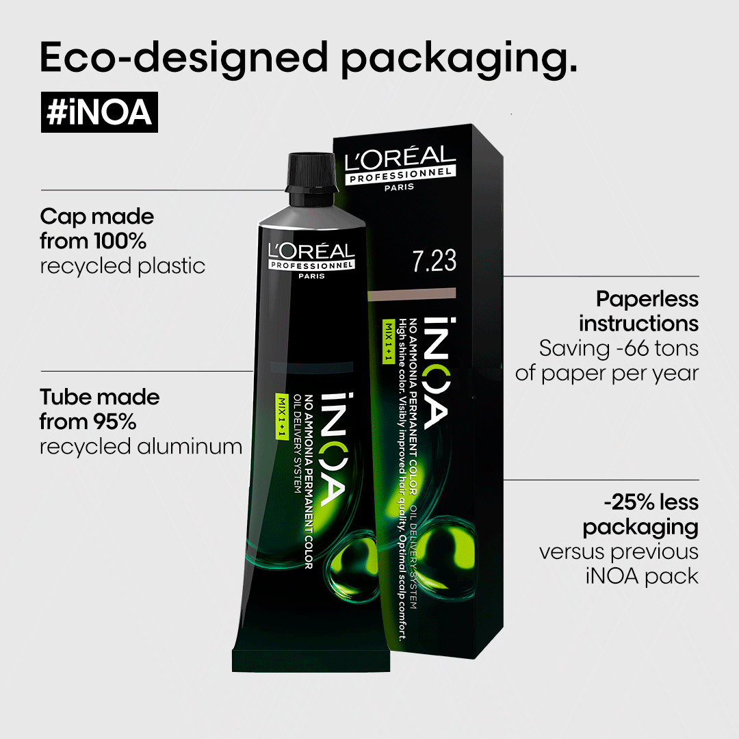 L'Oreal Professionnel Inoa Hair Color - 7.35 Golden Mahogany Blonde