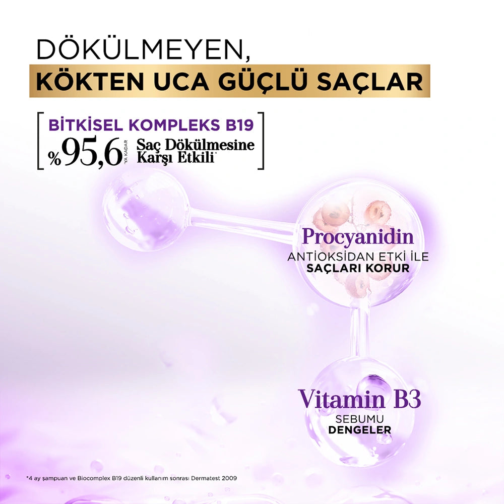 Buy  Bioblas Procyanidin Anti-Hair Loss Shampoo for Oily Hair - at Best Price Online in Pakistan