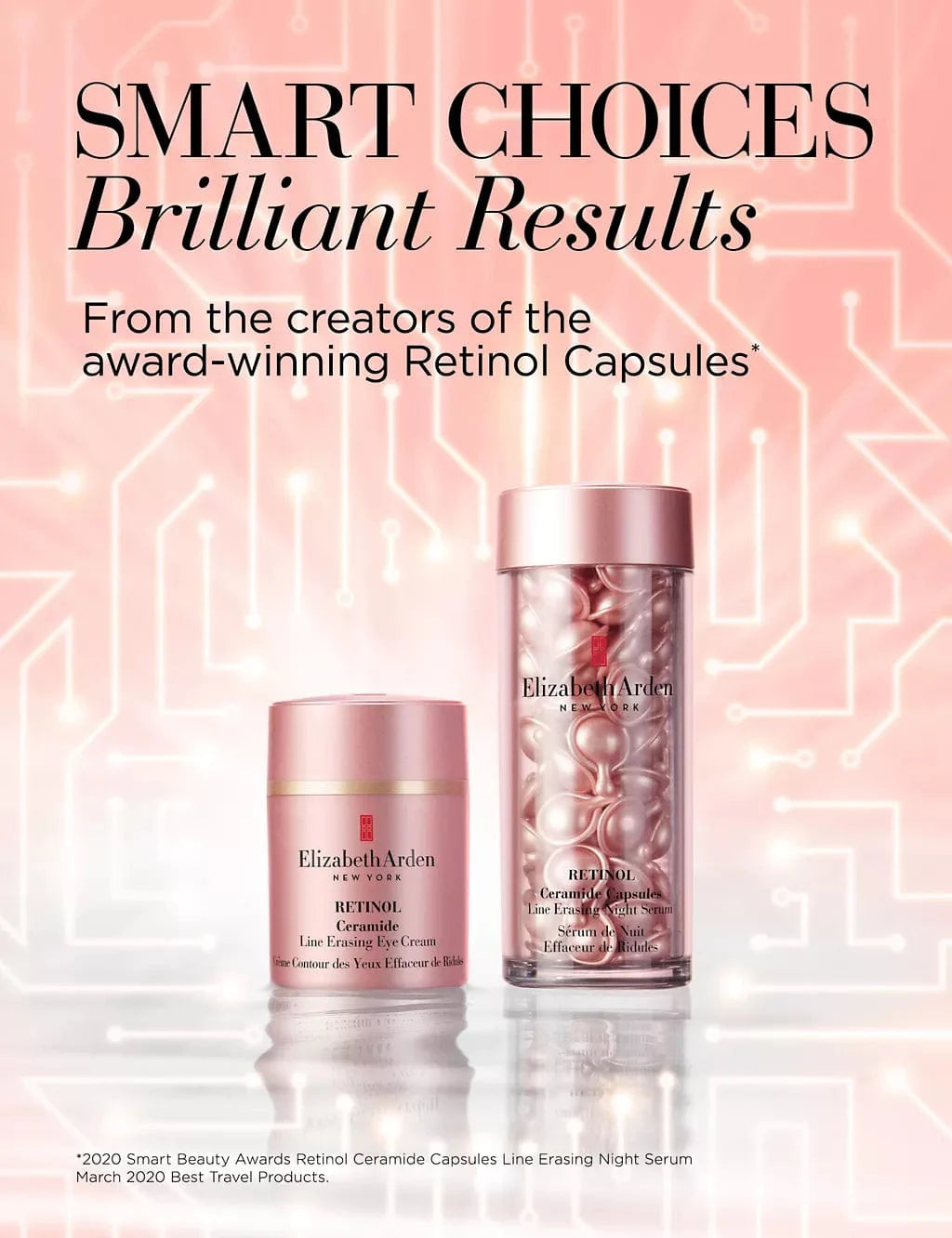 Buy  Elizabeth Arden Retinol Ceramide Caps Face Night Serum And Eye Cream Set - at Best Price Online in Pakistan