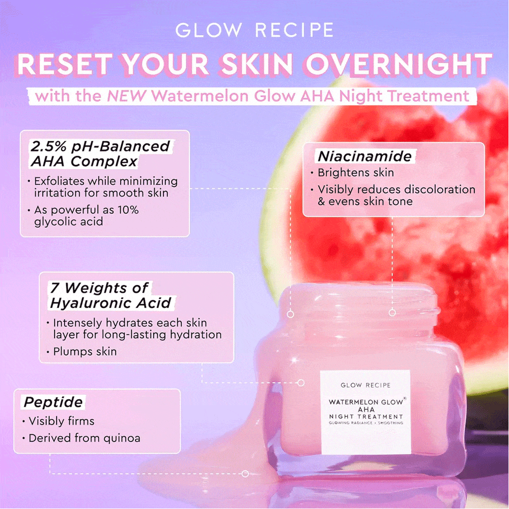 Buy  Glow Recipe Watermelon Glow AHA Night Treatment 25ml - at Best Price Online in Pakistan