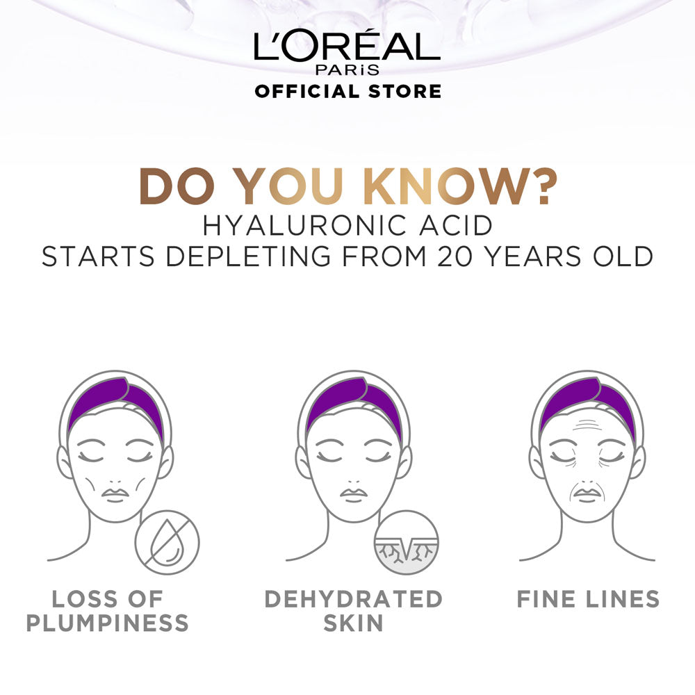 Buy  LOreal Paris - Hyaluron Expert Replumping Moisturizing Day Cream SPF 20 - at Best Price Online in Pakistan