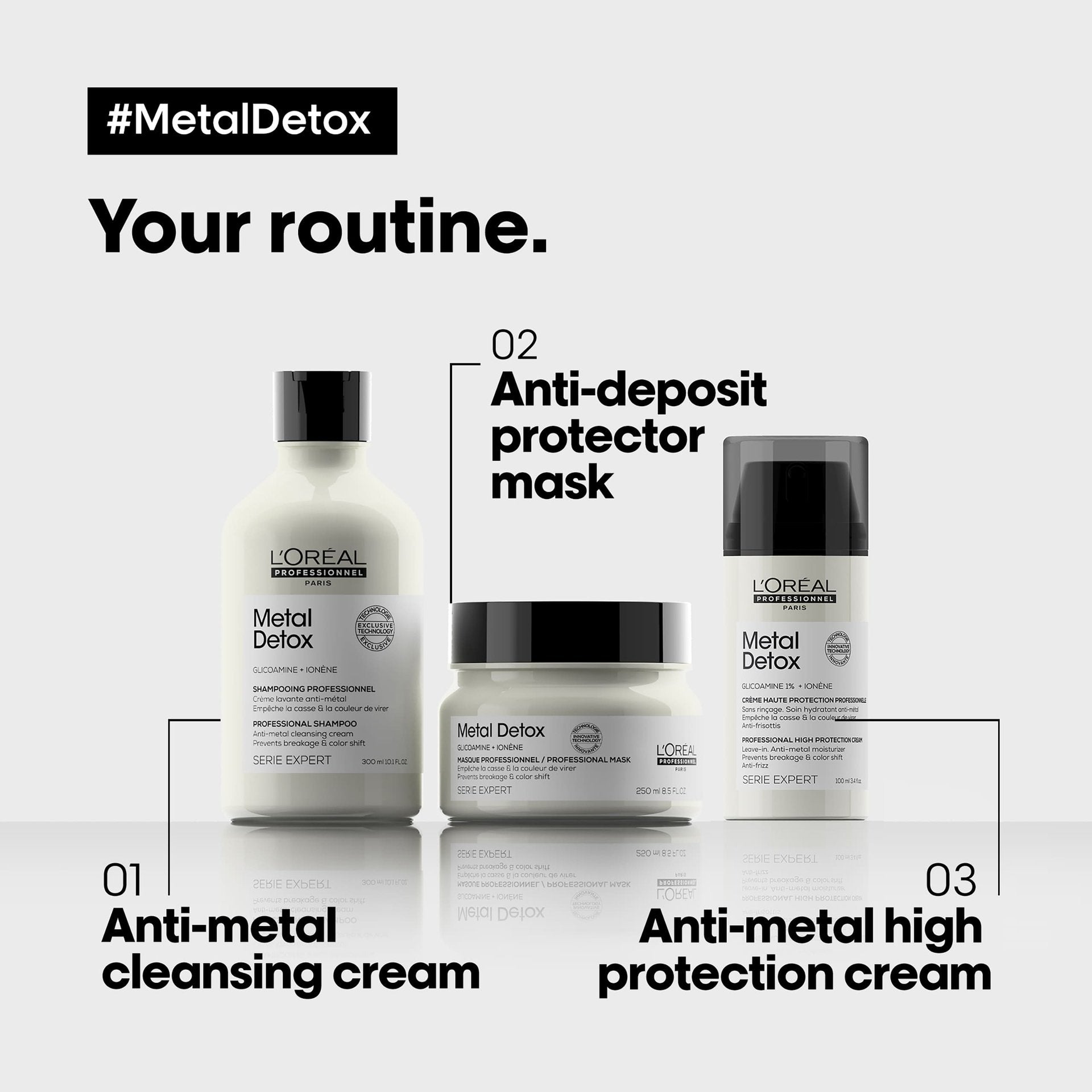 Buy  L'Oreal Professionnel Serie Expert Metal Detox Mask 250ml - at Best Price Online in Pakistan