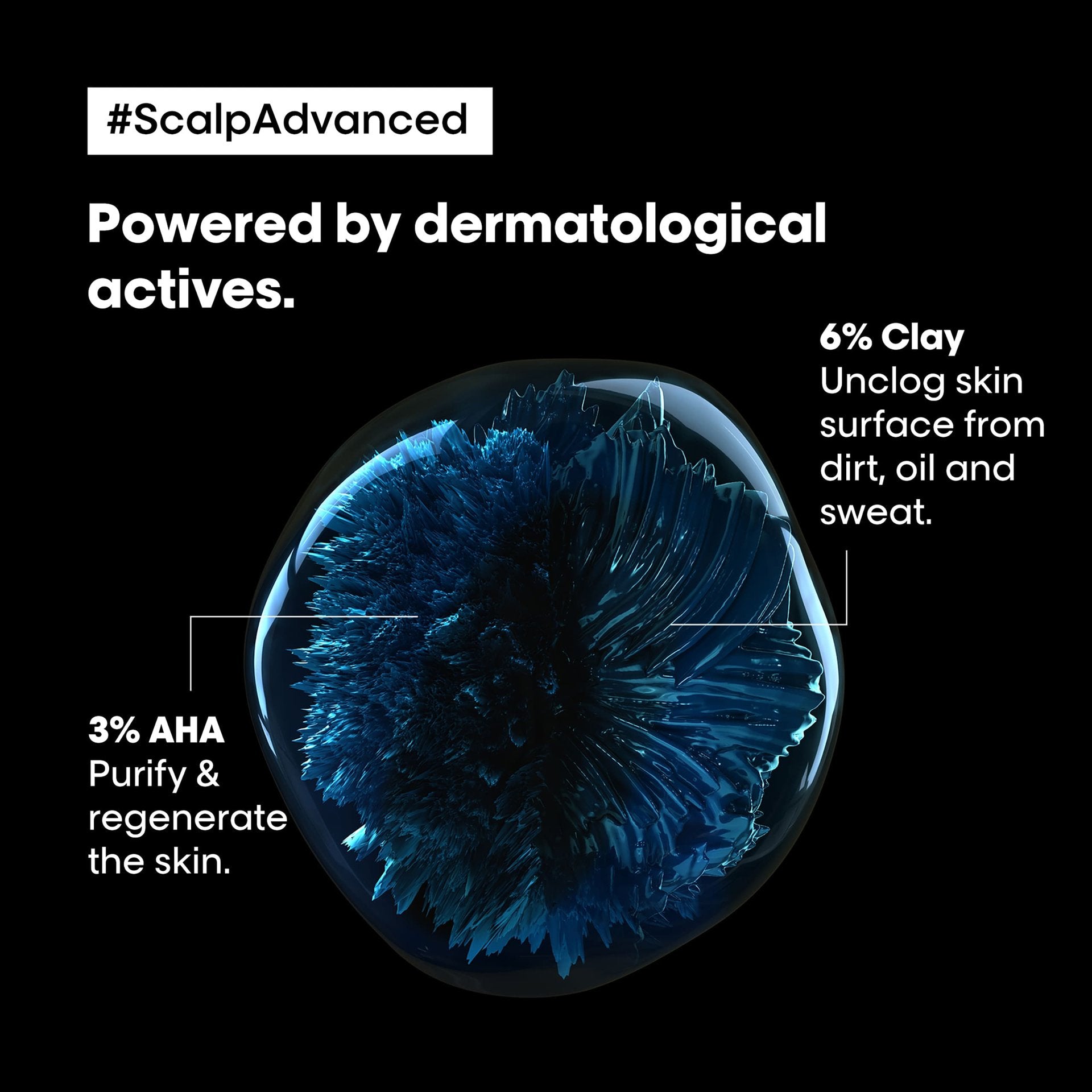Buy  L'Oreal Professionnel [Scalp Advanced] Anti-oiliness dermo-purifier shampoo - at Best Price Online in Pakistan
