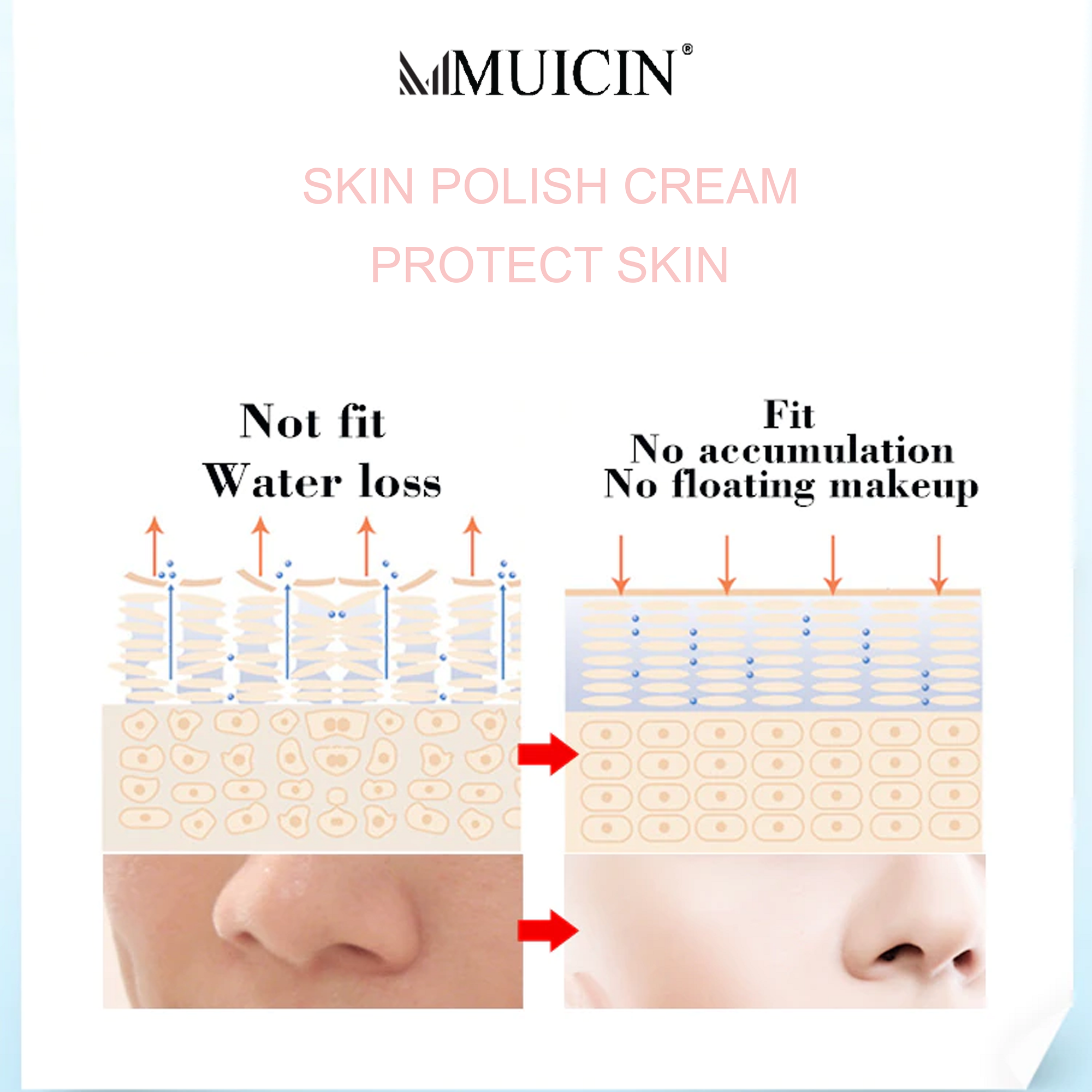 Buy  MUICIN - Baby V9 Jar Lazy Girl Skin Polish Cream - 50g - at Best Price Online in Pakistan