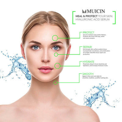 Buy  MUICIN - Vitamin C + Hyaluronic Acid Complete Skin Solution Serum - at Best Price Online in Pakistan
