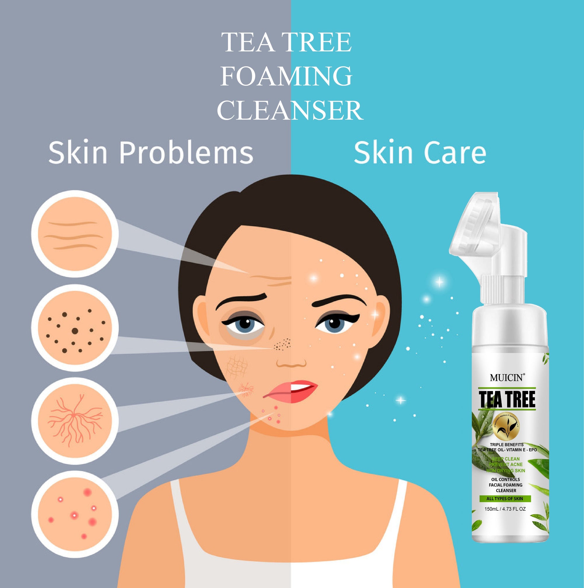 Buy  MUICIN - Tea Tree Bubble Foaming Facial Cleanser - 150ml - at Best Price Online in Pakistan