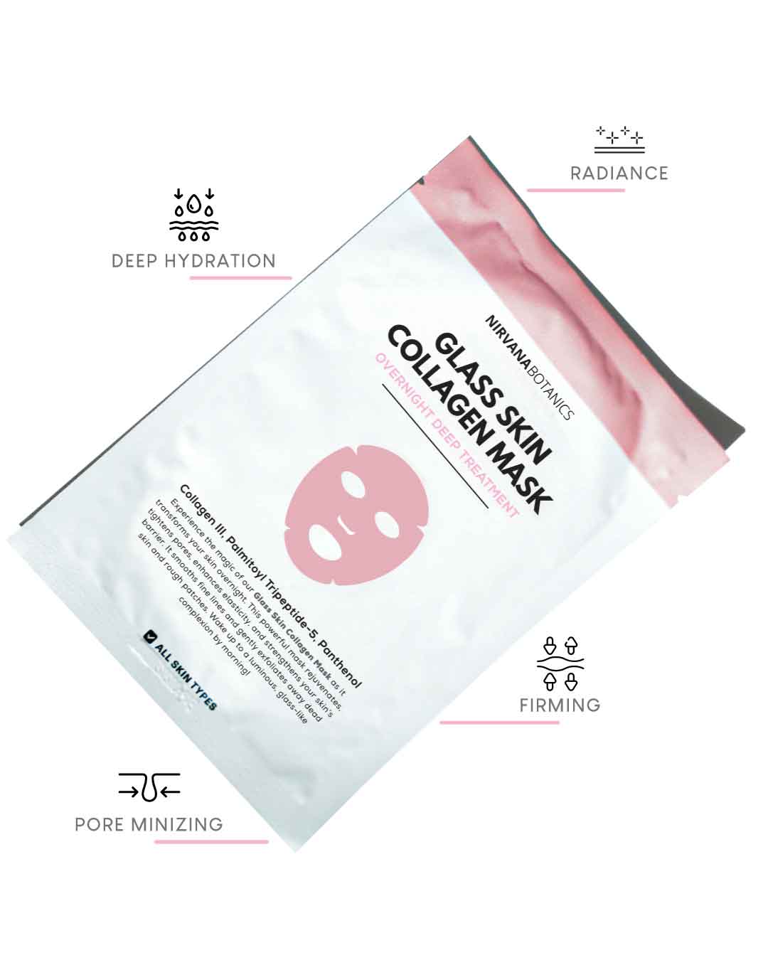 Buy  Nirvana Botanics Korean Glass Skin Collagen Mask! - at Best Price Online in Pakistan